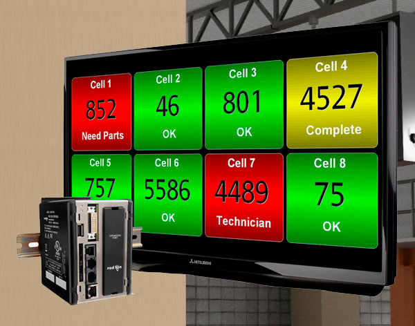 Productvity station red lion | E-Service Rio