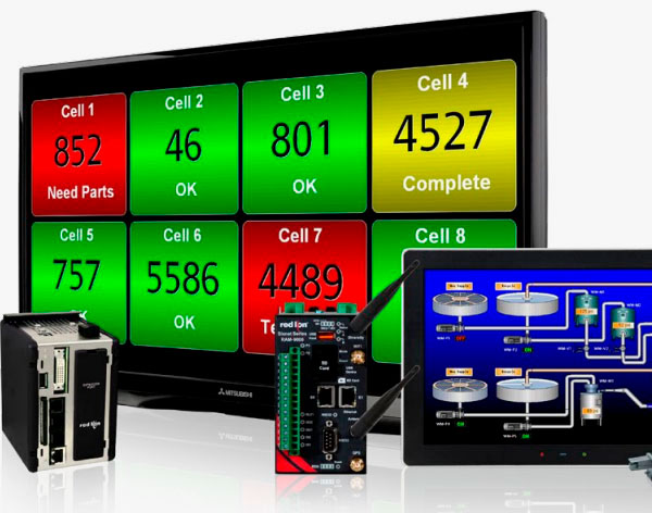 Productvity station red lion | E-Service Rio